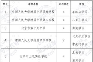 尘埃落定！尼克斯&独行侠成为分区最大搅局者 湖船勇以不变应万变