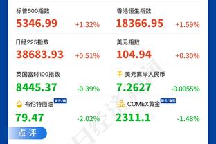 哈登：我得表现得更稳定 得更有侵略性